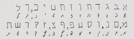 文字 ヘブライ